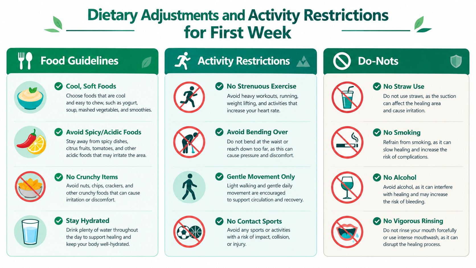 A recovery guide for first week post-surgery detailing dietary adjustments, activity restrictions, and things to avoid.