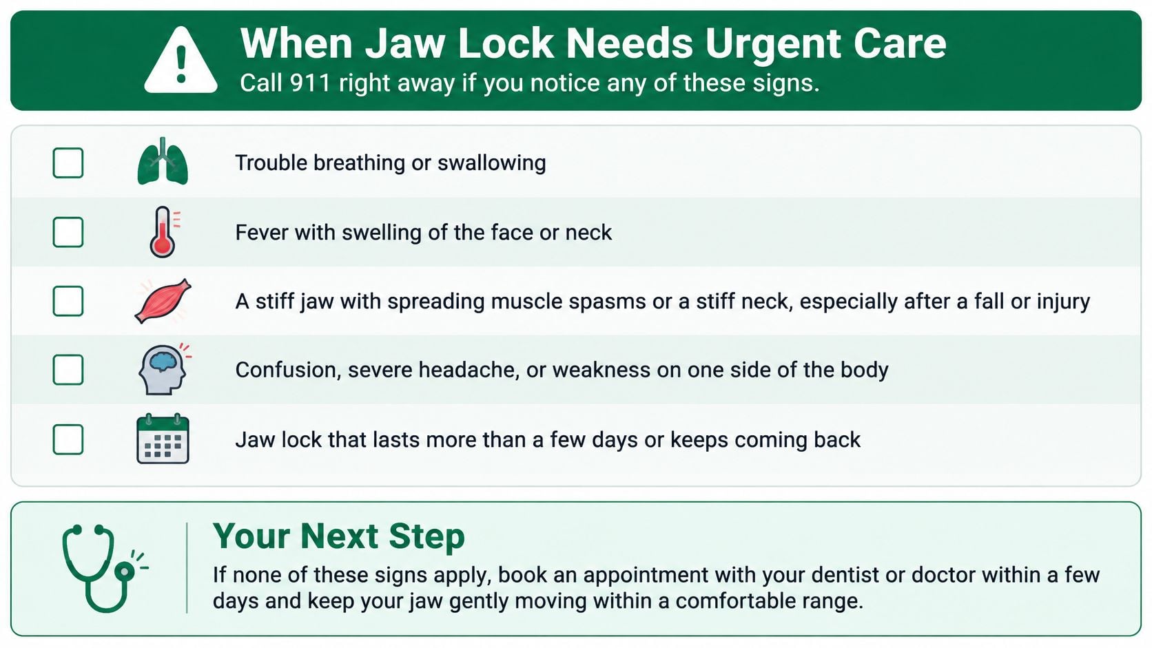 A medical infographic listing symptoms of jaw lock that require urgent care or emergency 911 medical attention.