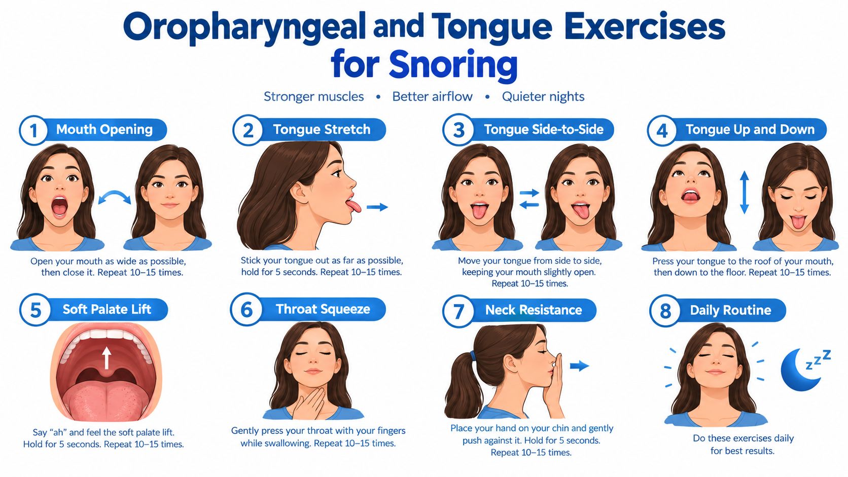 An infographic titled Oropharyngeal and Tongue Exercises for Snoring, illustrating eight steps to improve airflow and reduce snoring.