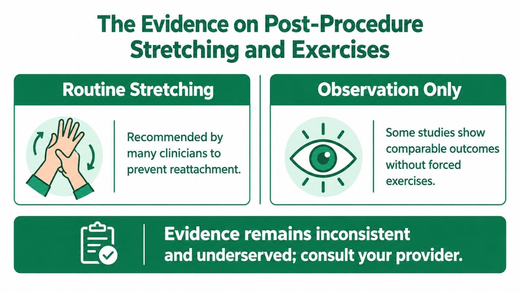 An infographic comparing routine stretching and observation-only recovery methods after a medical tongue tie procedure.