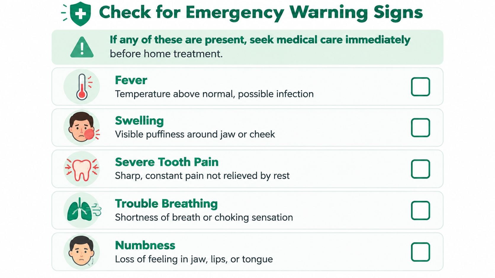 A checklist of dental emergency warning signs including fever, swelling, severe pain, breathing trouble, and numbness.